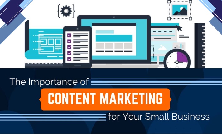 Content Marketing