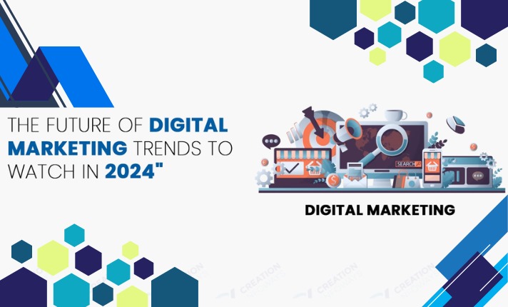 Digital Marketing Trends