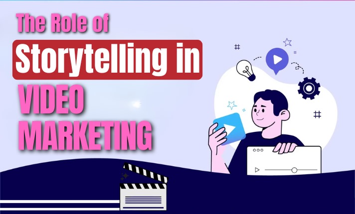 The Role of Storytelling in Video Marketing