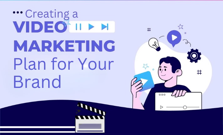 Video marketing plan